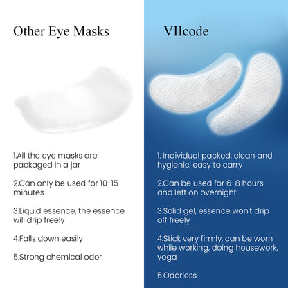 VIIcode O2M Oxygen Eye Mask For All Night Repair